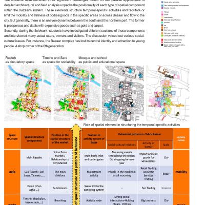 Urban Regeneration Mag Final 2 269