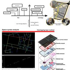 Urban Regeneration Mag Final 2 304