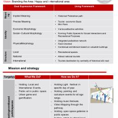 Urban Regeneration Mag Final 2 305