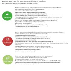 Urban Regeneration Mag Final 2 314