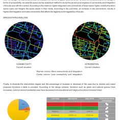 Urban Regeneration Mag Final 2 318